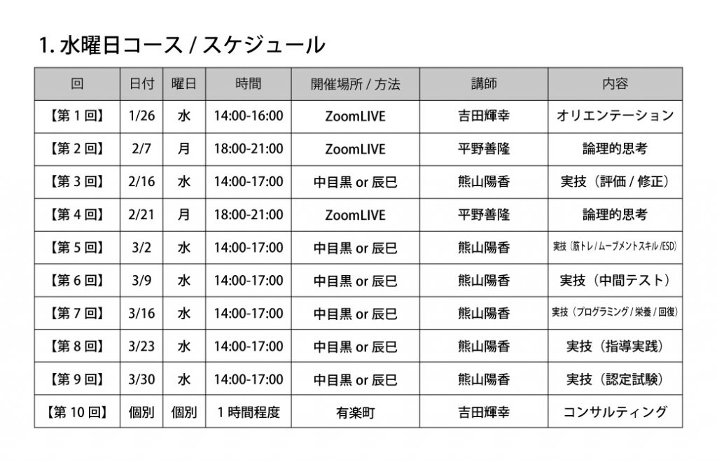 水曜コースの日程表