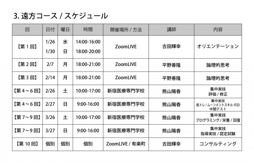 遠方コースの日程表