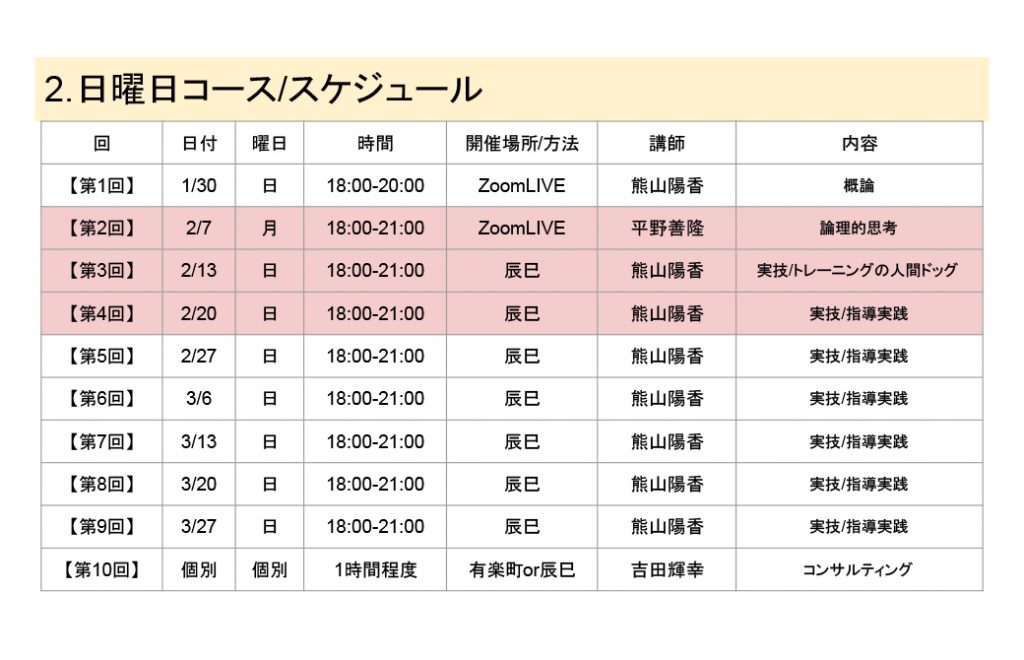 PCP開催スケジュール2