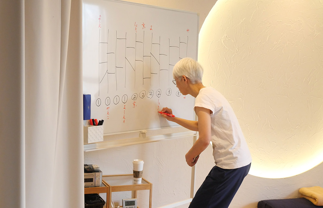 中井まゆみのRYT200テストクラスであみだくじしている様子